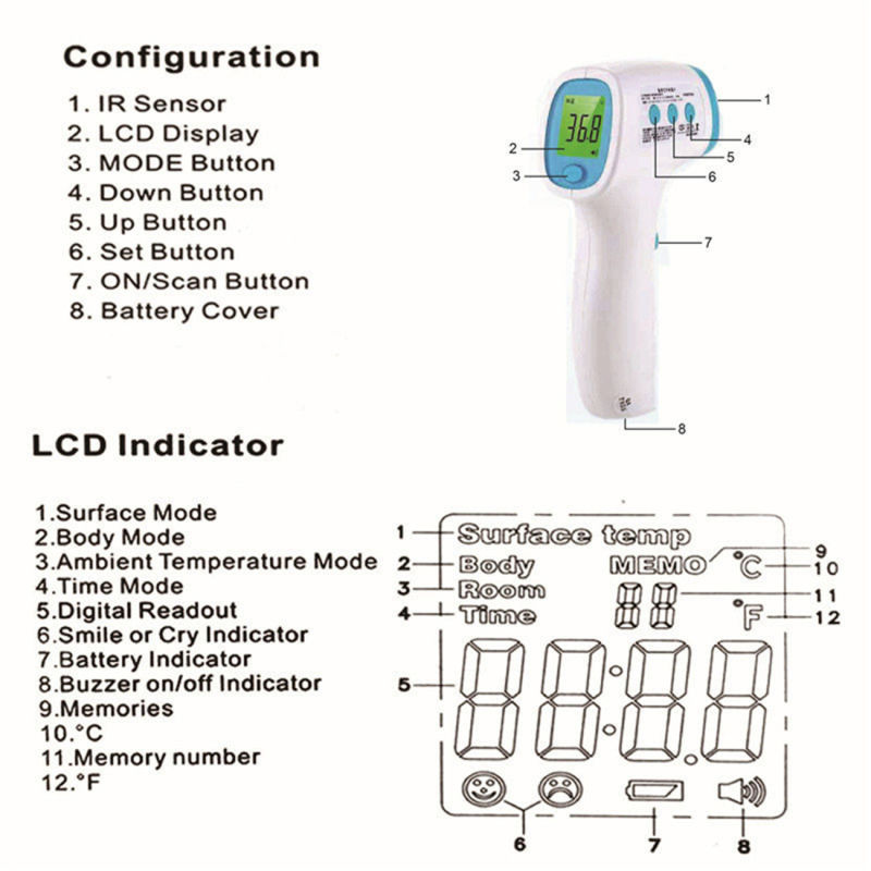 Non-Contact Thermometer JIACOM FR880
